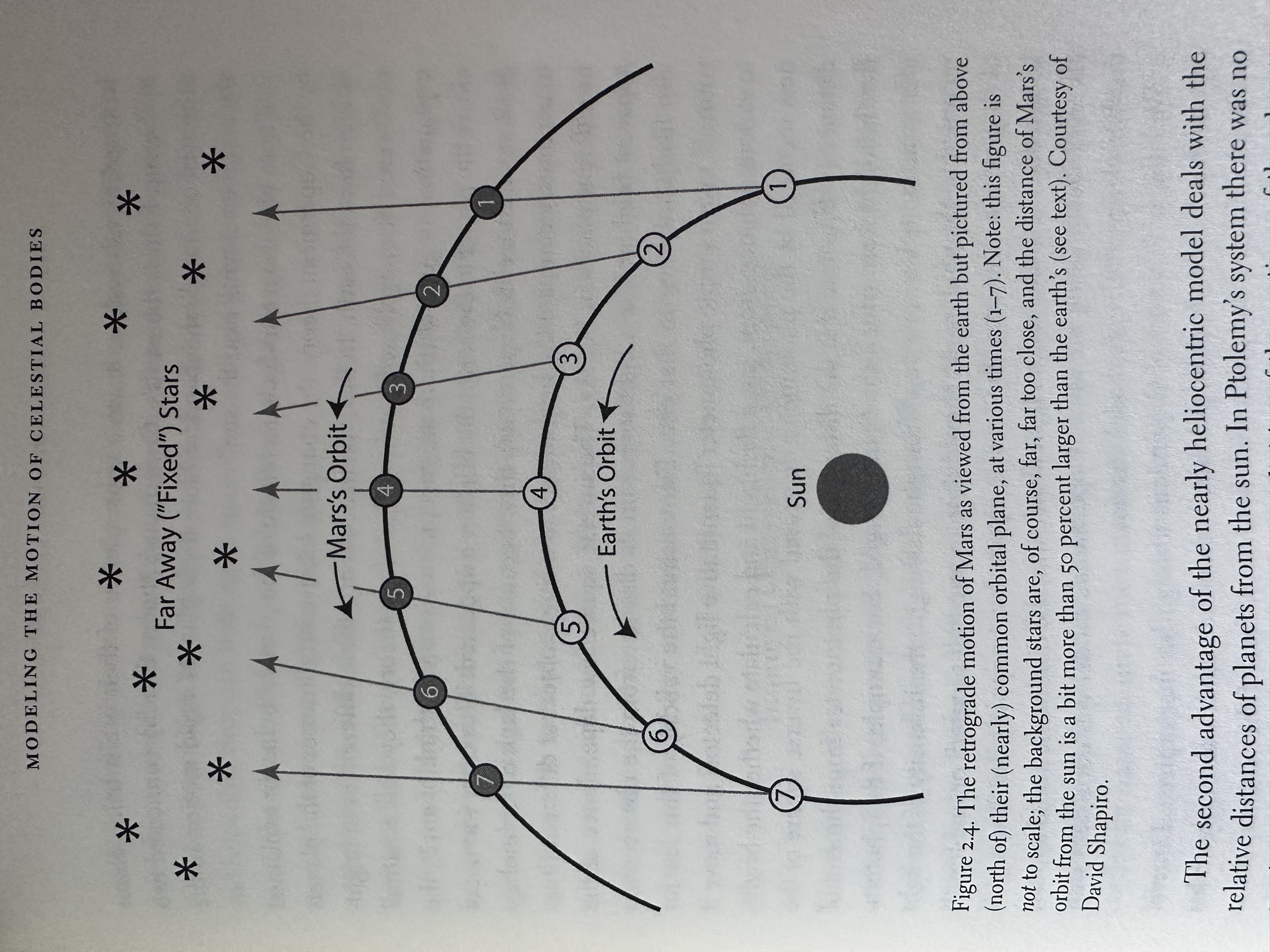 The Unity of Science interior illustration example 1.